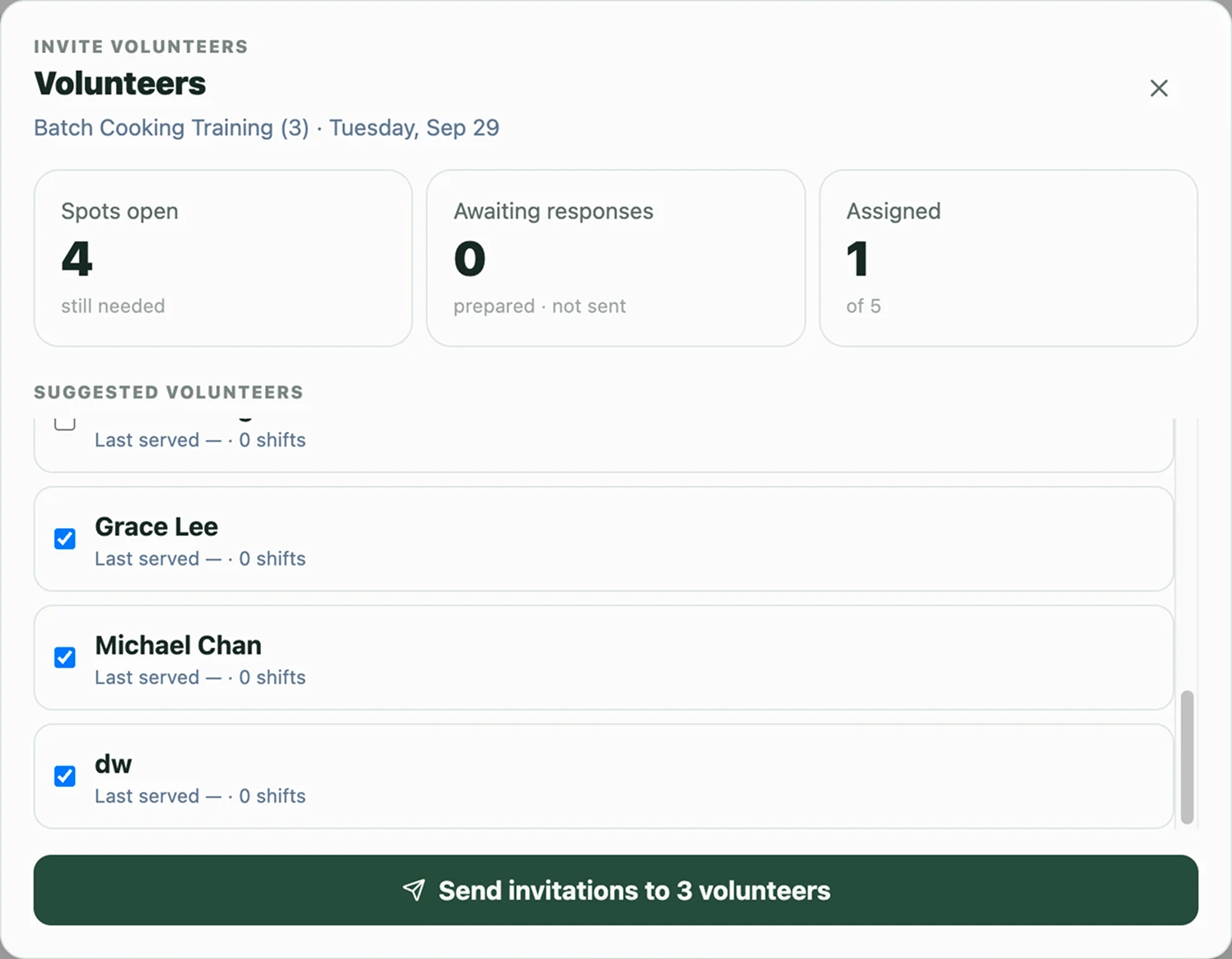 Invite Volunteers modal showing suggested volunteers and send invitations action